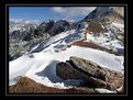 Picture Title - Tatry