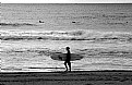 Picture Title - After the surf
