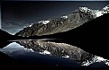 Picture Title - Samity Lake (Reflections)