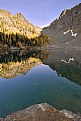 Picture Title - Blue Lake Reflection