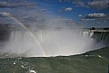 Picture Title - Niagara Falls