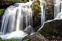 Picture Title - Triberg Water Fall