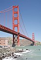 Picture Title - Golden Gate Surfers