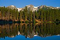 Picture Title - Sprague Lake By Early Morning Light