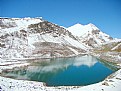 Picture Title - lake in mountains 