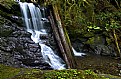 Picture Title - Mountain Waterfall