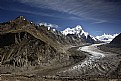 Picture Title - Zanskar