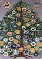 Picture Title - Family Tree