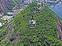 Picture Title - Sugar Loaf's Cable Car