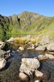 Picture Title - Cader Lake