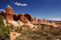 Picture Title - Garden of Gods