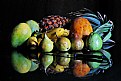 Picture Title - Fruits.