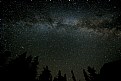 Picture Title - Milky Way from End to End