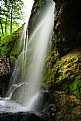 Picture Title - waterfall