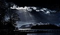 Picture Title - Derwentwater