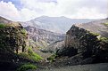 Picture Title - Volcanic Valley